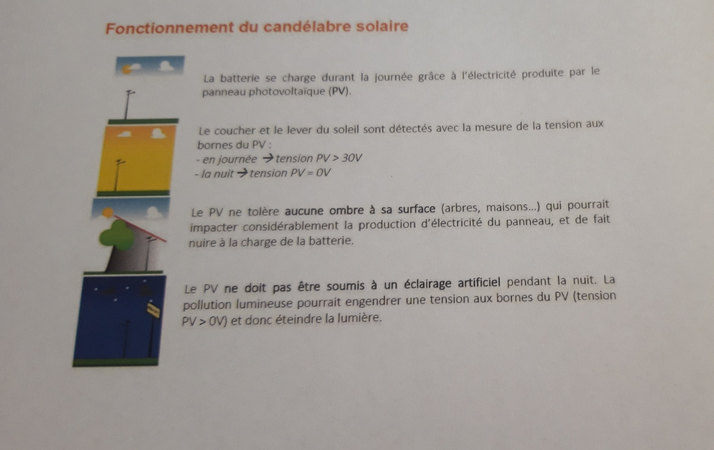 Logo Installation de candélabres équipés de panneau solaire et installation de LED à l'extérieur de la crèche