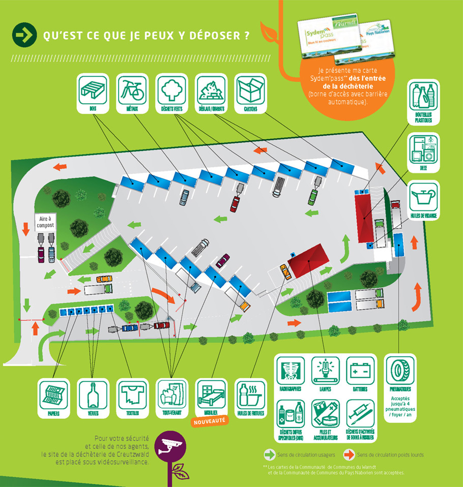 Logo Réhabilitation et extension d'une déchèterie